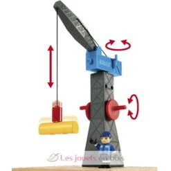 Railway World Deluxe Set - Brio -Modell Spielzeug Für Kinder 33766 grue