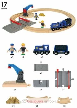 Polizei Goldtransport-Set - Brio 12 Polizei Goldtransport-Set - Brio -Modell Spielzeug Für Kinder 33812 circuit de train brio circuit police 5