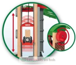 Großes Lagerhaus-Set Mit Aufzug - Brio 13 Großes Lagerhaus-Set Mit Aufzug - Brio -Modell Spielzeug Für Kinder 33887 brio circuit de train grand circuit plateforme multimodale 6