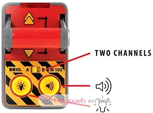 IR-Frachtlok - Brio 5 IR-Frachtlok - Brio – Bild 5