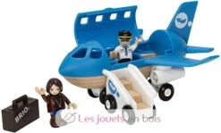 Passagierflugzeug - Brio