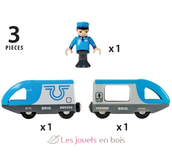 Blauer Reisezug (Batterielok) - Brio 2 Blauer Reisezug (Batterielok) - Brio – Bild 2