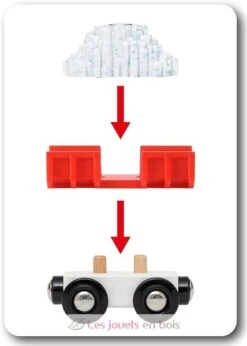 Schneepfluglokomotive - Brio -Modell Spielzeug Für Kinder brio world 33606 train chasse neige pour circuit de train en bois systeme d attache aimantee jouets enfants locomotive