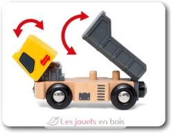 Karton Mit 3 Baumaschinen - Brio -Modell Spielzeug Für Kinder brio world 33658 coffret de 3 engins de chantier pour circuit de train en bois camion benne rouleau compresseur chargeuse jouets jeu enfants