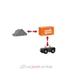 Container-Verladekran - Brio 9 Container-Verladekran - Brio -Modell Spielzeug Für Kinder brio world 33732 grue portique accessoire pour circuit de train en bois action de jeu sans pile avec aimant jouet chargement interactif detail wagon