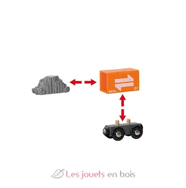 Container-Verladekran - Brio 5 Container-Verladekran - Brio – Bild 5