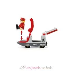 BRIO Eisenbahn Starter Set A - Brio -Modell Spielzeug Für Kinder brio world 33773 circuit en 8 voyageurs coffret complet de 26 pieces avec tunnel et pont circuit de train en bois jouet enfants motrice