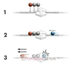 Gravitrax - Magnetkanone Weiß Grau Ravensburger -Modell Spielzeug Für Kinder gravitrax element canon magnetique 27600 jeu de construction stem extension pour circuits de billes creatifs